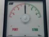 NIEAF PITCH INDICATOR