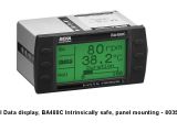 Serial Data display, BA488C Intrinsically safe, panel mounting – 8035